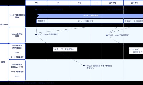 嘴巴很苦混身没力出虚汗-嘴无味 出汗 脚酸痛-专业嘴巴很苦混身没力出虚汗平台-脚出汗嘴唇干如何调理